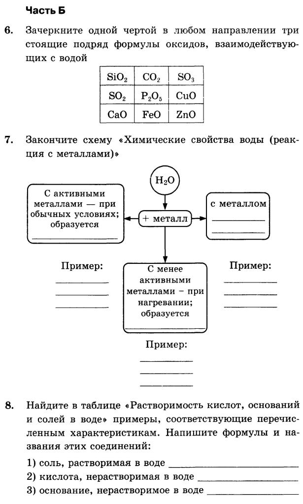 Контрольная работа по теме Исследование свойств воды